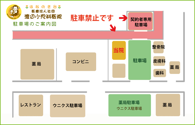 医療法人社団　渡辺小児科医院　駐車場のご案内図